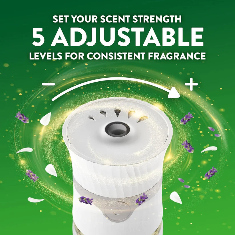 Scented Oils 0+5 Lavender & Chamomile